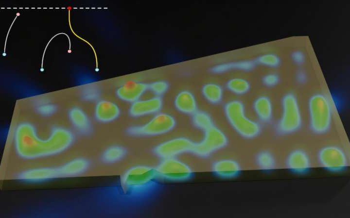 Exceptional points alter the order of lasing modes