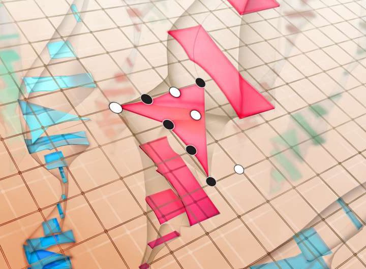 Google Quantum AI realizes three dynamic surface code implementations