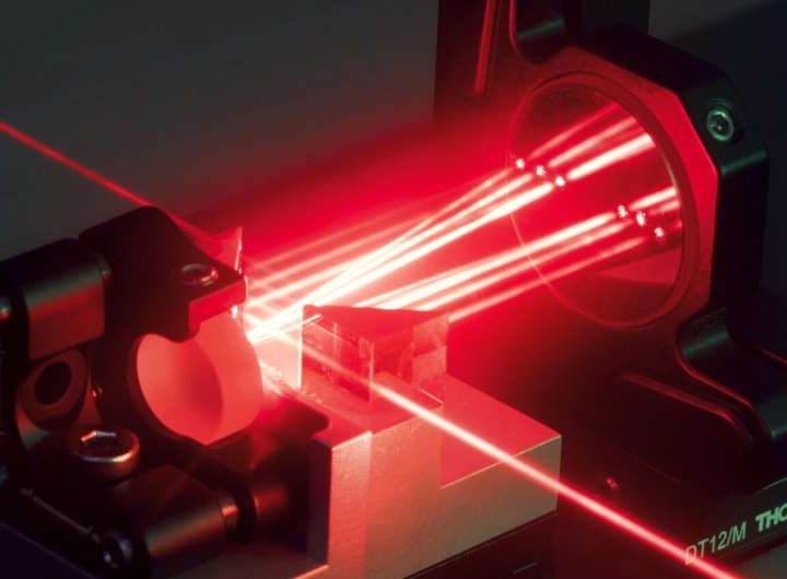 Compact laser system shows 80% efficiency for ultrashort light pulses is possible