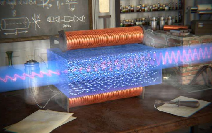 New magnetic component discovered in the Faraday effect after nearly two centuries