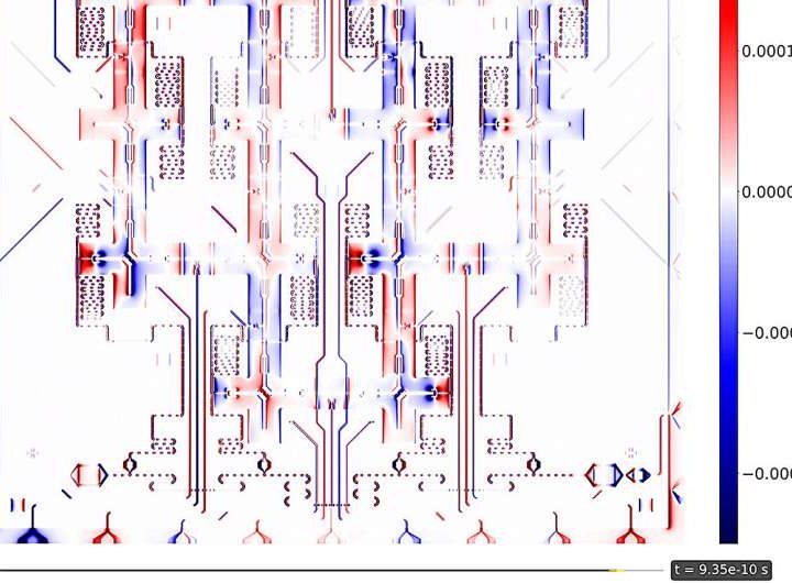 Supercomputer simulates quantum chip in unprecedented detail