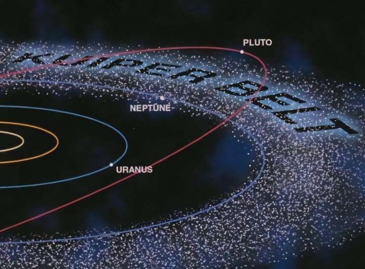Potentially distinct structure in Kuiper belt discovered with help of clustering algorithm
