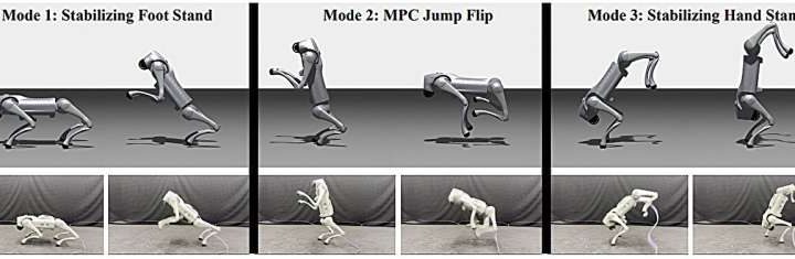 Robots combine AI learning and control theory to perform advanced movements