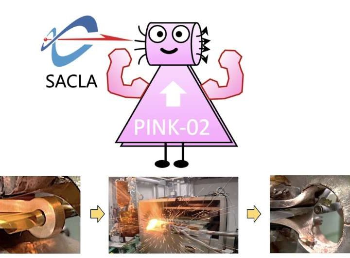 Spins influence solid oxygen’s crystal structure under extreme magnetic fields, study finds