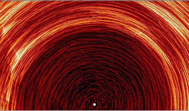 Solar Orbiter provides first glimpse of the sun’s polar magnetic field in motion