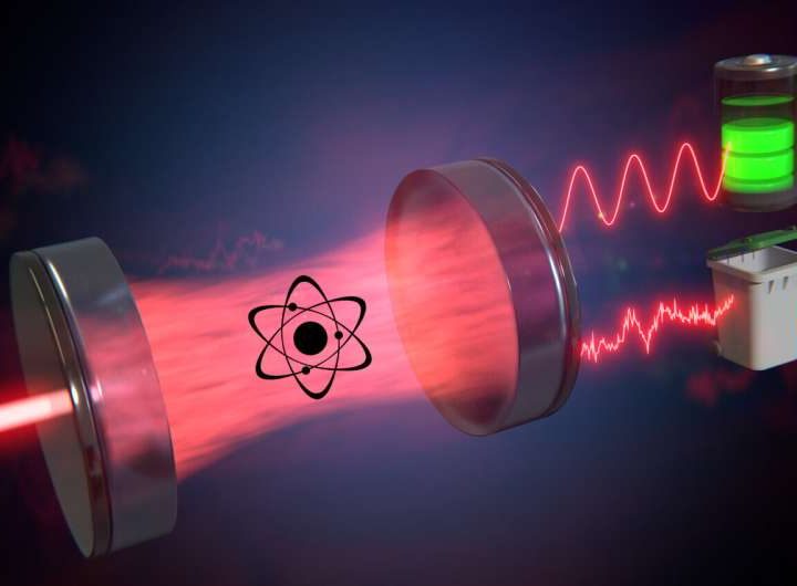 Defining work and heat in quantum systems: Laser light coherence offers a consistent approach
