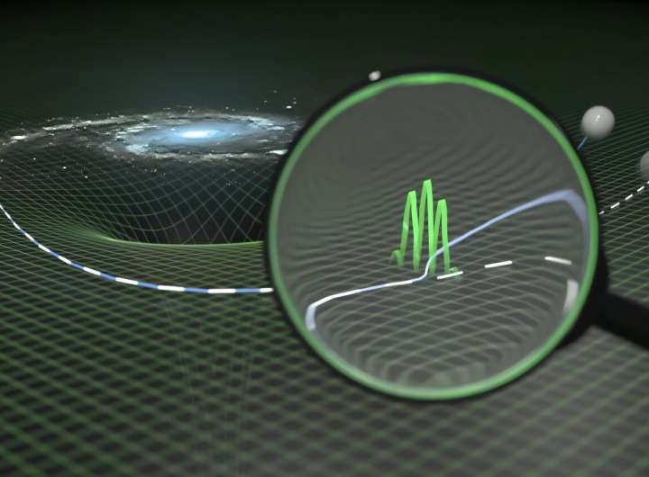 Geodesic approach links quantum physics and gravitation