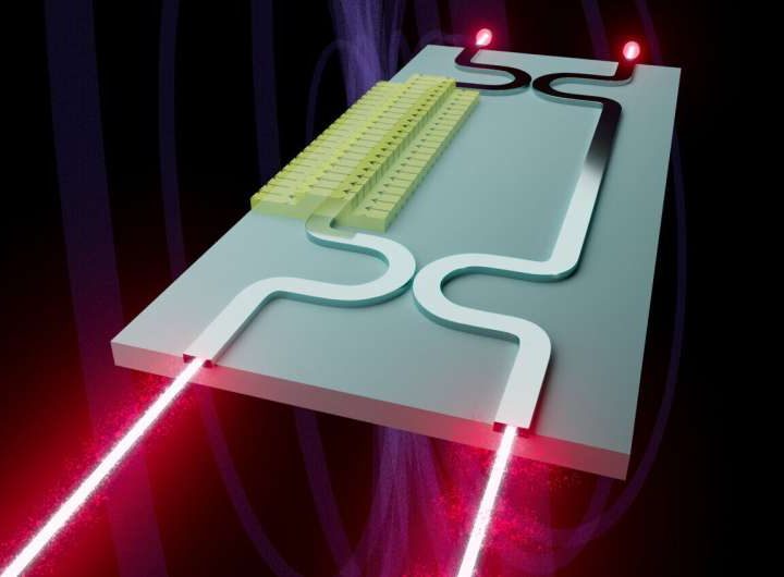 Chip-scale magnetometer uses light for high-precision magnetic sensing