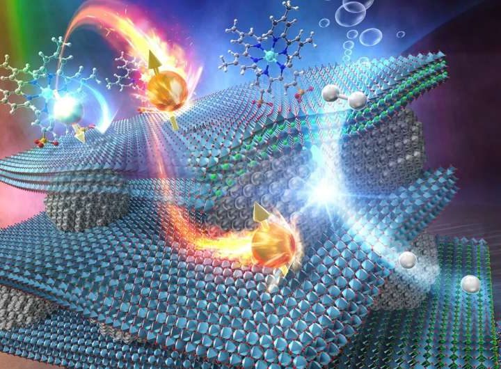 Harnessing long-wavelength light for sustainable hydrogen production