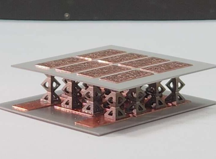 New calibration module offers improved measurement of thermoelectric device performance