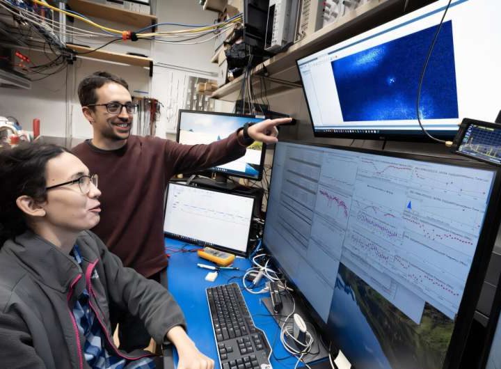 Physicists bring unruly molecules to the quantum party