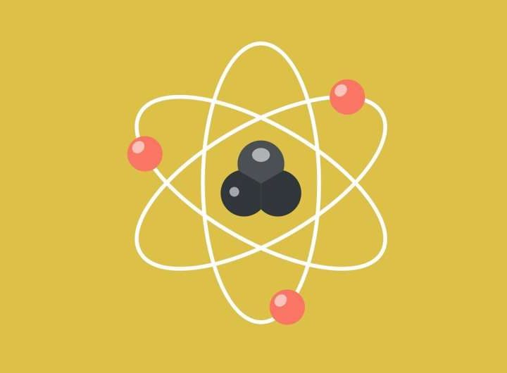 What makes a good proton conductor? New metric reveals key traits for advanced energy materials