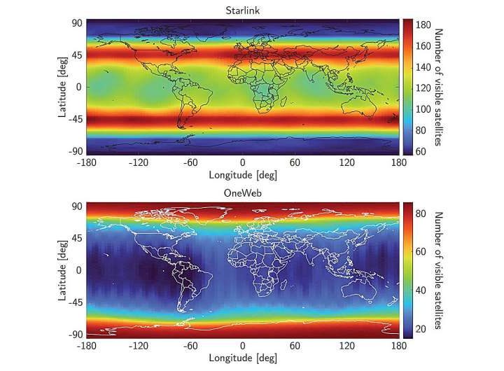 Starlink, OneWeb satellites provide accurate positioning in GPS-weak zones