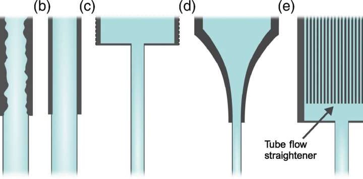 Why your faucet drips: Water jet breakup traced to angstrom-scale thermal capillary waves