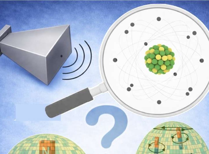 New spectroscopic method reveals ion’s complex nuclear structure