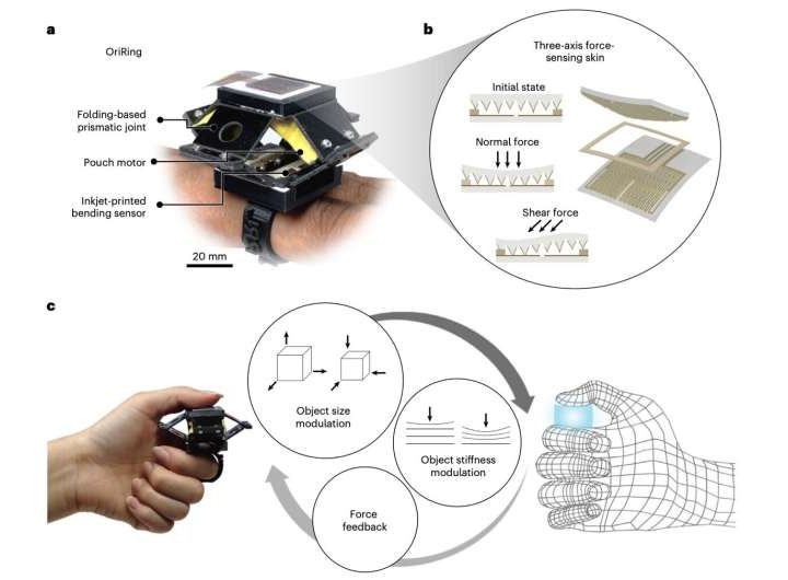 Origami-inspired ring lets users ‘feel’ virtual worlds