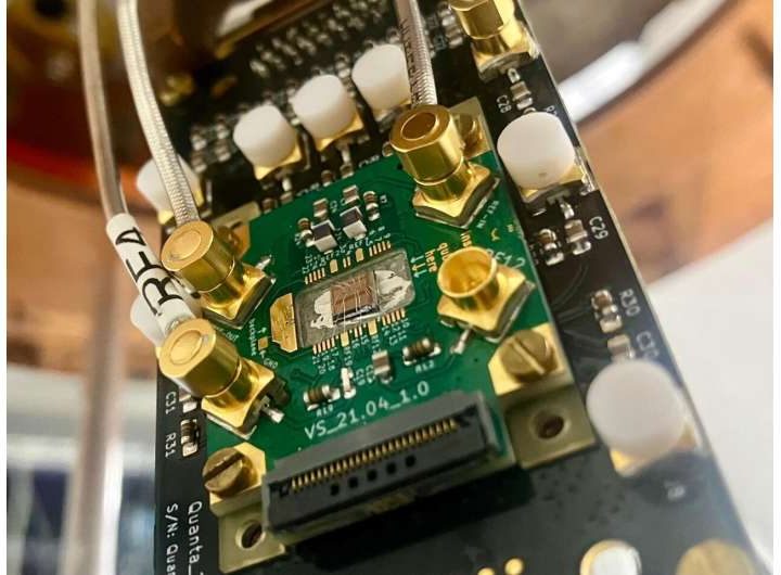 Magnetic ‘sweet spots’ enable optimal operation of hole spin qubits