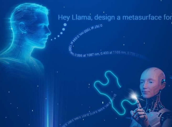 AI approach takes optical system design from months to milliseconds