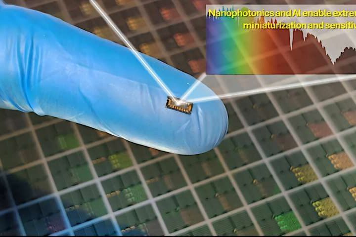 AI-driven ultrafast spectrometer-on-a-chip advances real-time sensing