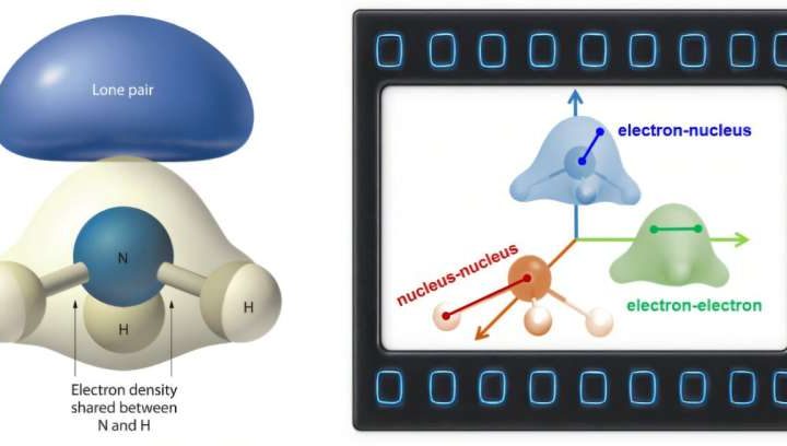 Imaging technique captures ultrafast electron and atom dynamics in chemical reactions