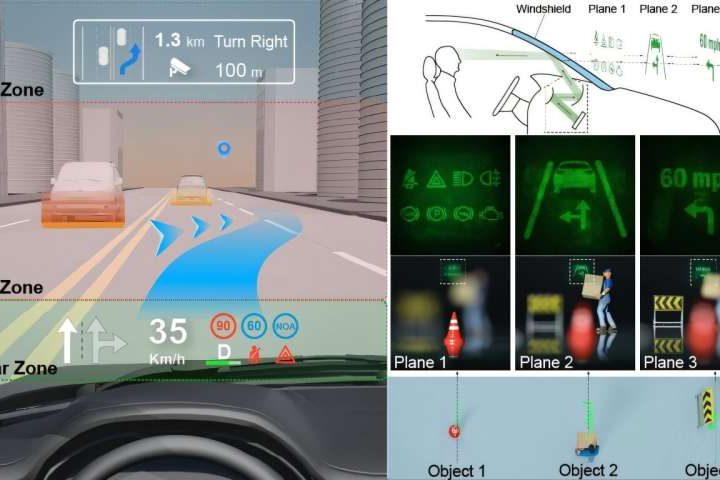 More efficient holographic solutions can enable smarter vehicle head-up displays