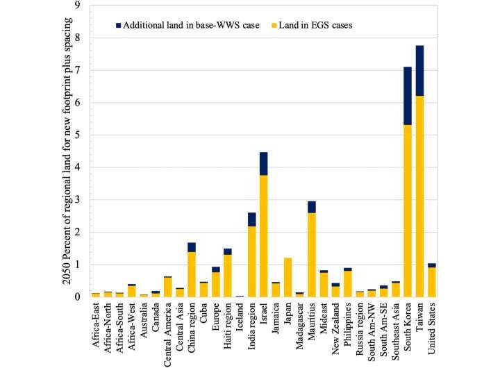 Heat from deep underground could help power global clean energy transition