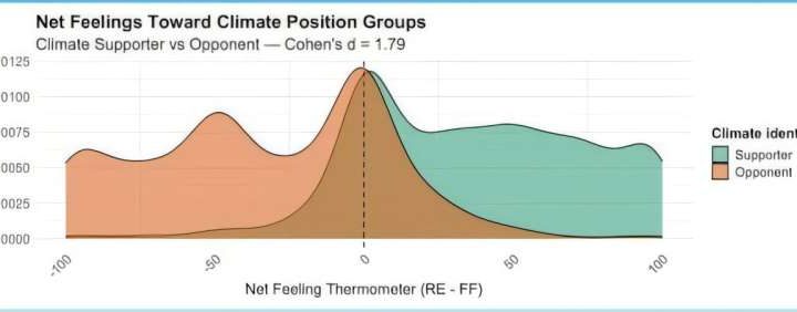 How to include fossil fuel communities in Canada’s clean energy transition