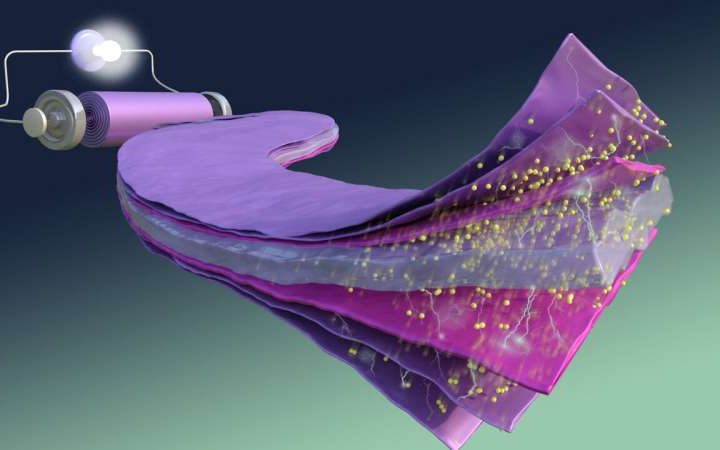 Ionogel innovation could power safe, enduring energy storage