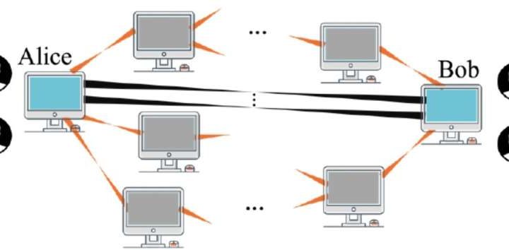 Too much entanglement? Quantum networks can suffer from ‘selfish routing,’ study shows