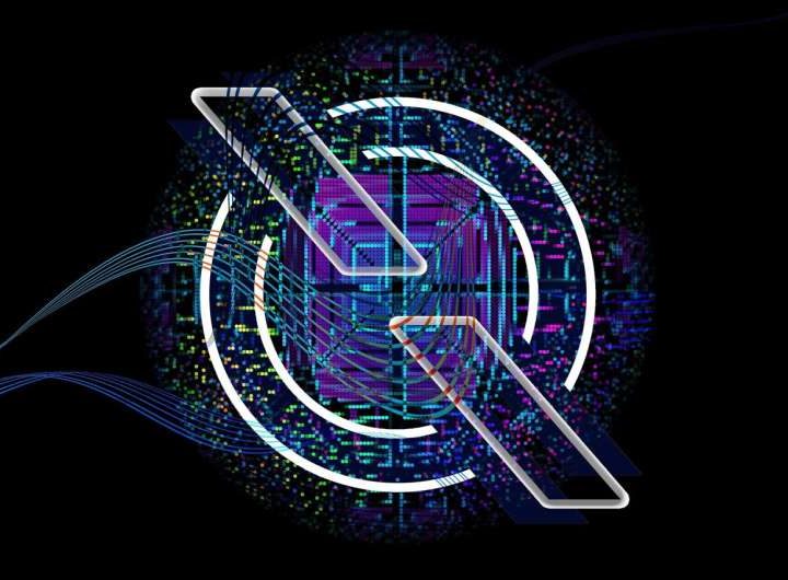 Entanglement enhances the speed of quantum simulations, transforming long-standing obstacles into a powerful advantage