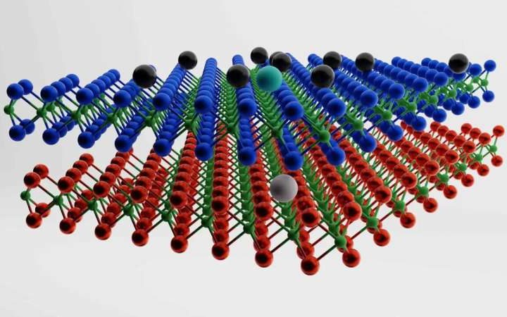 Sudden breakups of monogamous quantum couples surprise researchers