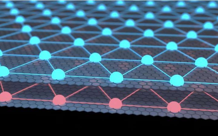 Superfluids are supposed to flow indefinitely. Physicists just watched one stop moving