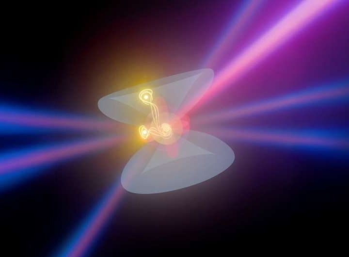 X-ray four-wave mixing captures elusive electron interactions inside atoms and molecules