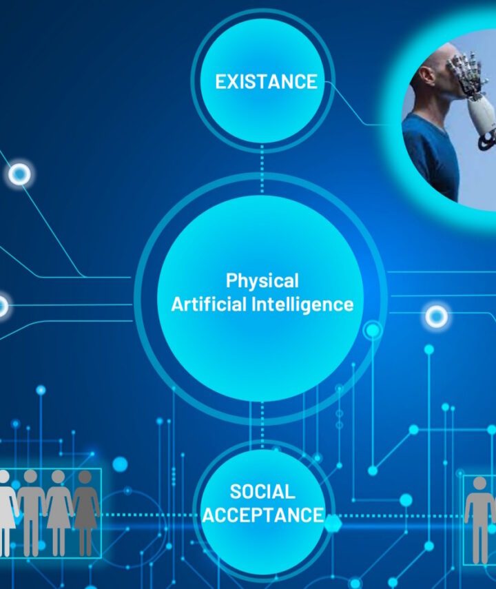 What is an AI governor and how does it relate to physical AI?