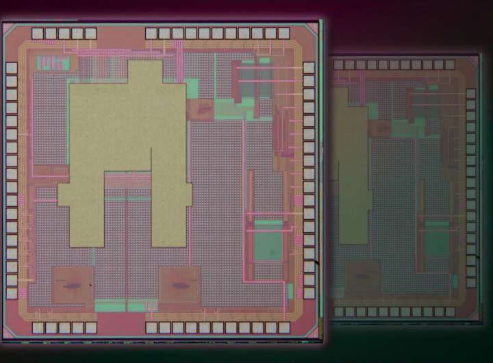 New chip-fabrication method creates ‘twin’ fingerprints for direct authentication
