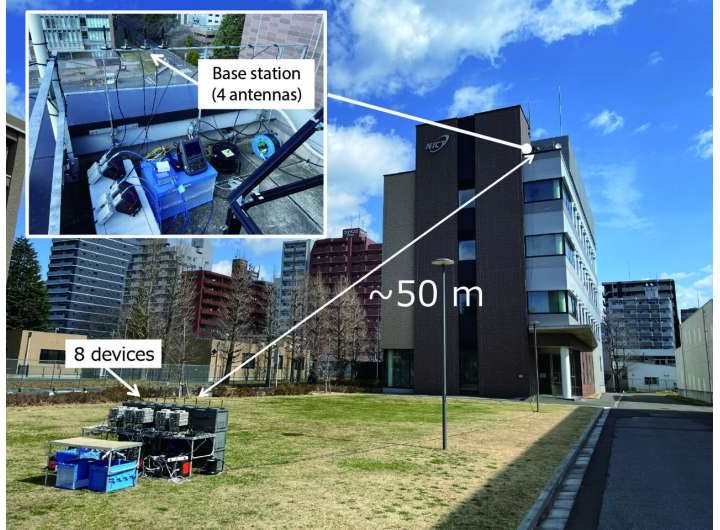 Demonstration of mass connectivity for the 6G era