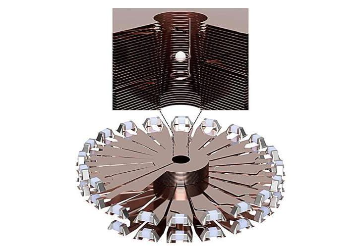 New systems measures full magnetization hysteresis at MHz frequencies and high magnetic fields