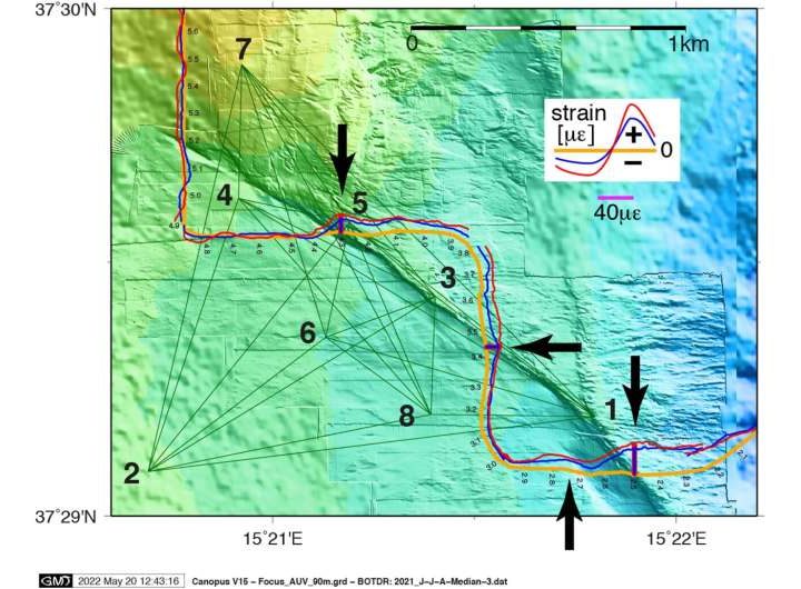 How 1.5 million km of undersea internet cables can double up as an earthquake and tsunami warning system