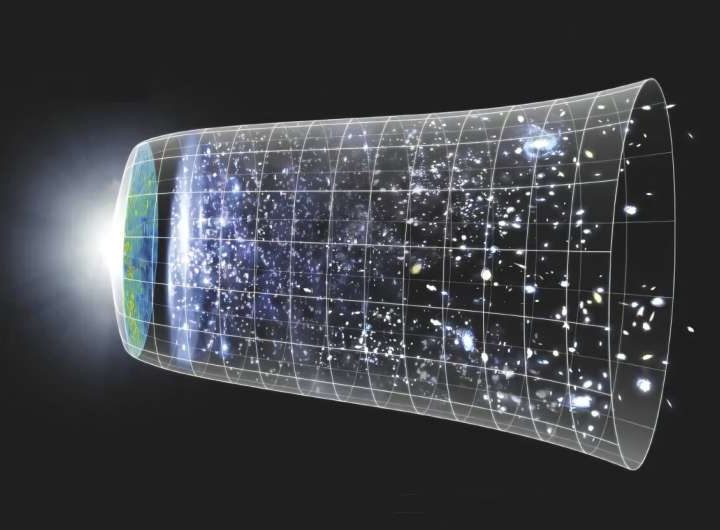 Physicists develop new method to measure universe’s expansion rate