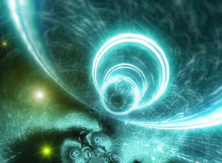 Why you can’t tie knots in four dimensions