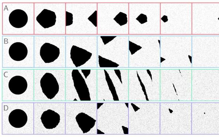 Machine learning reveals hidden landscape of robust information storage