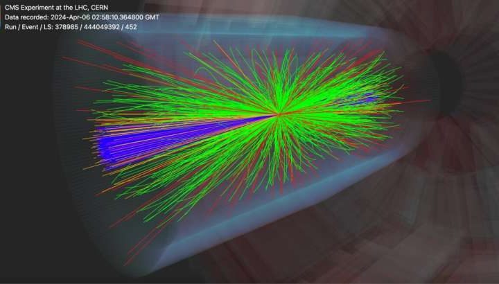 Machine learning algorithm fully reconstructs LHC particle collisions