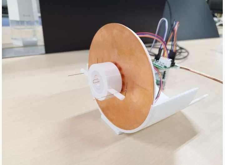 Magnetic gear reconfigures the Yagi-Uda antenna for future 6G developments