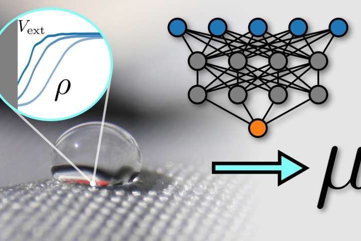 AI method accelerates liquid simulations by learning fundamental physical relationships