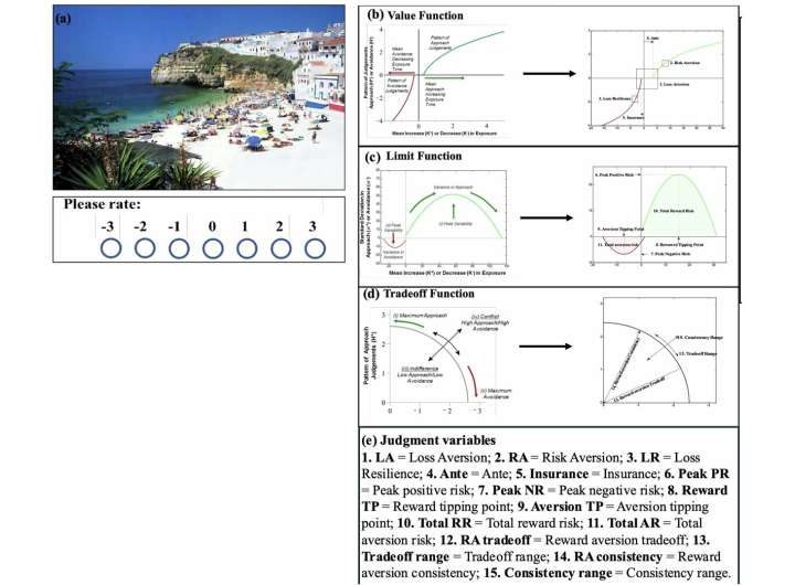 Powerful AI can help diagnose substance use disorder, could speed treatment