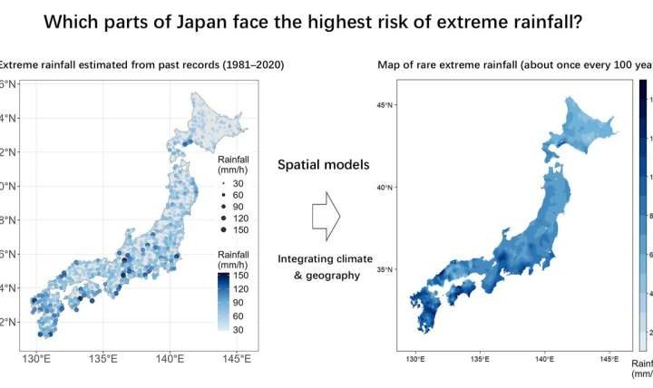 Predicting extreme rainfall through novel spatial modeling