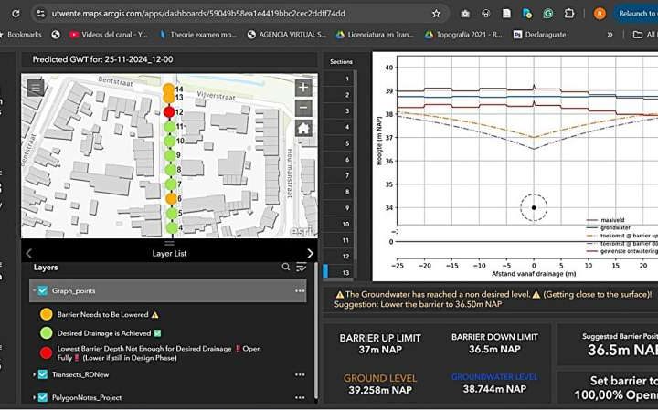 Prototype ‘digital twin’ helps better predict groundwater