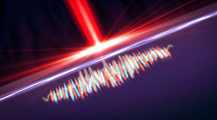 X-ray platform images plasma instability for fusion energy and astrophysics