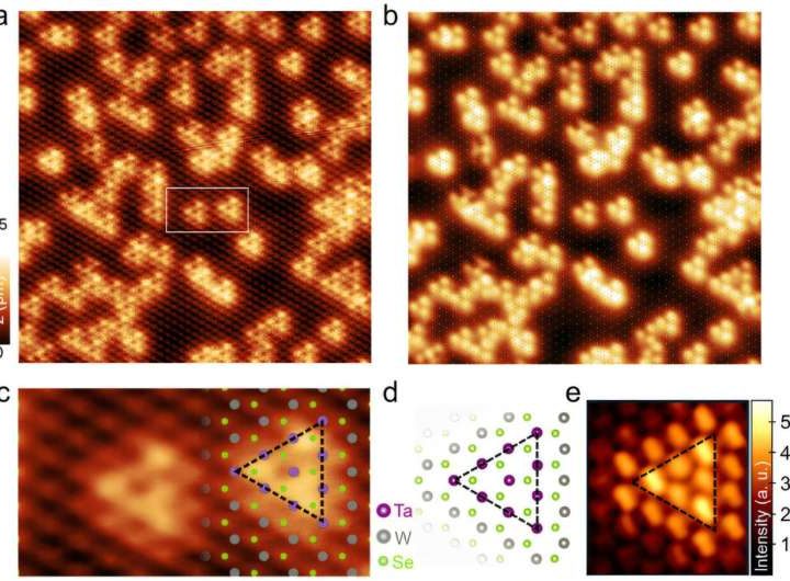 Specially engineered crystal reveals magnetism with quantum potential
