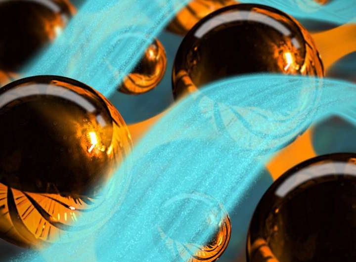 Terahertz microscope reveals the motion of superconducting electrons